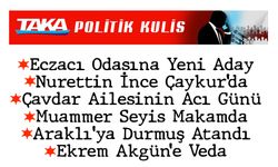Bahattin Çavdar’ın Acı Günü