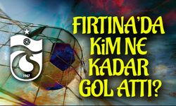 Trabzonspor’da Hangi Transferler En Çok Gol Attı?; 15 İsimden Gol Skoru