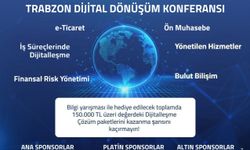 Trabzon’da Dijital Dönüşüm Hamlesi! KOBİ’lere Ücretsiz Destek Paketleri Dağıtılacak