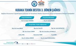 Bayburt Üniversitesi’nin Purut için başlattığı Coğrafi İşaret Projesine KUDAKA’dan destek