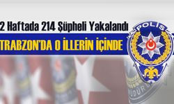 Siber Suçlara Darbe: 44 İlde 214 Şüpheli Yakalandı, Trabzon da Operasyonda