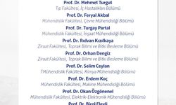 OMÜ’den 15 akademisyen "Dünyanın En Etkili Bilim İnsanları" listesinde yer aldı