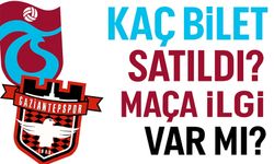 Trabzonspor-Gaziantep Maçına İlgi Var Mı? Ne Kadar Bilet Satıldı