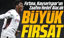 Trabzonspor’un Kayseri Planı: Uzaktan Şutlarla Sonuca Gitmek