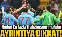 Trabzonspor’a Yıllardır Kurulan Hakem Tuzağı Yeniden Gündemde: 371 Hakemin Bahis Hesabı Ortaya Çıktı!