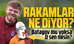 Galatasaray – Trabzonspor Derbisi Öncesi Rakamlar Konuşuyor! Onuachu ve Folcarelli Öne Çıktı