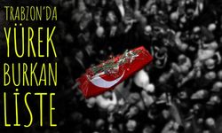 Trabzon’da Bugün 20 Cenaze Töreni Düzenlenecek ; İşte Tam Liste