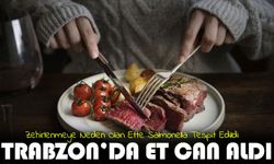 Trabzon’da Et Zehirlenmesi Can Aldı: Talat Alaca Yaşamını Yitirdi