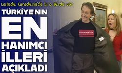 Türkiye’nin En Hanımcı İlleri Açıkladı; Listede Karadeniz’de Ki O İllerde Var