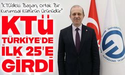 Prof. Dr. Hamdullah Çuvalcı: “KTÜ’deki Başarı, Ortak Bir Kurumsal Kültürün Ürünüdür”
