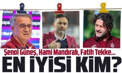 Trabzonspor’da Son 15 Yılın Teknik Direktör Karnesi: En Düşük kim zirvedeki isim hangisi?