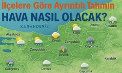 Trabzon’da Bugün Hava Nasıl Olacak? İlçelere Göre Ayrıntılı Tahmin