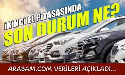 İkinci El Araba Fiyatlarında Son Durum Ne? CEO Açıladı...