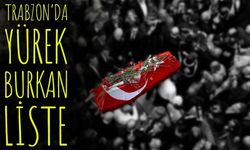 Trabzon’da bugün 16 kişi hayatını kaybetti; İsim isim acı veda listesi