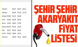 Akaryakıtta Bugün Kritik Tablo: Trabzon Ve Büyükşehirlerde Benzin, Motorin Ve LPG Fiyatları Dikkat Çekiyor