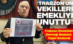 Emekliler Trabzon’da Açlık Sınırının Altında Yaşıyor: 87 Bin Emekli Açlık Sınırının Altında
