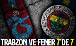 Trabzonspor ve Fenerbahçe Avrupa Devlerini Solladı: Duran Top Performansında Zirve Yarışı!