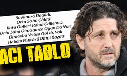 Savunma Dağıldı, Orta Saha Çöktü! Trabzonspor İçin Acı Tablo