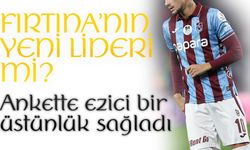 Haftanın En Güzel Golü Trabzonspor’a Anketlerde ezici bir üstünlük sağladı