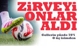 Trabzonspor’da gollerin üç silahşörü sahne aldı