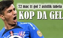 Trabzonspor’dan Sol Kanat Hamlesi: Alexandru Musi Gündemde