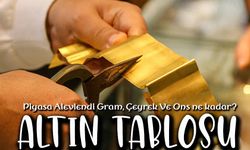 Bugün Altın Piyasası Alevlendi Gram, Çeyrek Ve Ons Yeni Seviyeleri Zorluyor