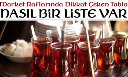 Paket Çay Fiyatları Bugün Yeni Bir Eşiğe Dayandı Market Raflarında Dikkat Çeken Tablo