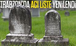 Trabzon’da Bugün Acı Liste Uzadı: 24 Kişi Hayatını Kaybetti