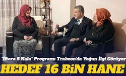 AK Parti Trabzon Teşkilatı Ramazan’da 16 Bin Haneye Ulaşmayı Hedefliyor