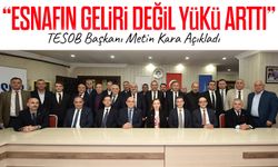 Basit Usulden Gerçek Usule Geçen Esnafın Yükü Arttı: TESOB’da Sorunlar ve Çözüm Önerileri Masaya Yatırıldı