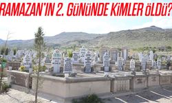 Ramazanın 2. Gününde Trabzon’da 23 Vatandaş Hayatını Kaybetti: İşte İsim İsim Tam Liste