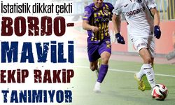 Trabzonspor İstanbul'da Rakip Tanımıyor; Bordo-Mavili Ekibin İstatistiği Dikkat Çekti!