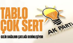 “Tablo Çok Sert” Diyerek Uyardı: Gelir Dağılımı Çatlağı Derinleşiyor
