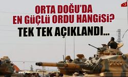 2026 Orta Doğu En Güçlü Ordular Listesi: Türkiye Kaçıncı?