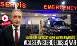 Trabzon’da Ramazan Sağlık Verileri Paylaşıldı; Acil Servislerde Düşüş Var