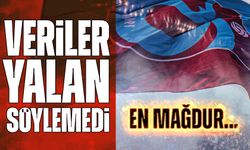 Trabzonspor’a Penaltı Kıskacı! 10 Yıllık Tablo Tartışma Yarattı! En Mağdur...