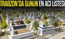 Trabzon’da Günün En Acı Listesi 17 Kişi Hayatını Kaybetti; İşte İl İlçe Detaylı Tam Liste