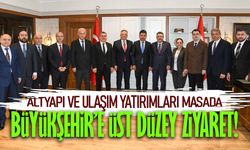 Trabzon'un Altyapı ve Ulaşım Yatırımları Masada! Büyükşehir'e Üst Düzey Ziyaret