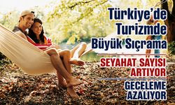 Tatil Harcamaları Rekor Kırdı! Türkiye’de Turizmde Büyük Sıçrama