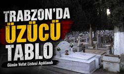 Trabzon’da Acı Liste Uzadı: 18 Kişi Hayatını Kaybetti – İşte İsim İsim Tam Liste