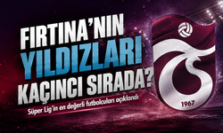 Süper Lig’in En Değerli Futbolcuları Açıklandı; Trabzonspor'un Yıldızları Kaçıncı Sırada?