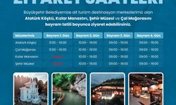 Trabzon’da Turizm Noktaları Bayramda Açık Olacak