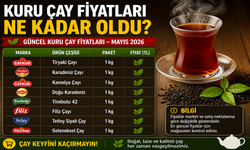 Çay Fiyatları Ne Kadar Oldu? Marketlerde Hangi Marka Kaç TL  İçmeyelim Mi?