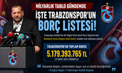 Trabzonspor’un Borcu Açıklandı!  kulübün mali durumu masaya yatırıldı Milyarlık Tablo Gündemde