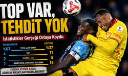İstatistikler Gerçeği Ortaya Koydu İlk Yarıda Alarm! Fırtına Etkisiz Kaldı
