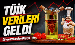 Güven Endeksi Mayıs Ayında Açıklandı: Hizmet Ve İnşaatta Düşüş, Perakendede Artış Var