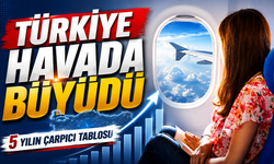 Türkiye Havalimanlarında 5 Yıllık Trafik Rekoru: İstanbul Detayı Dikkat Çekti