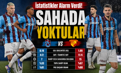 Trabzonspor, Göztepe karşısında ilk yarıda üretkenlikten uzak kaldı; veriler sahadaki tabloyu net şekilde ortaya koydu