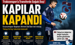 Trabzonspor’a Transferde Soğuk Duş! Kapılar Kapandı