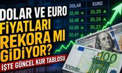 Dolar Ve Euro Fiyatları Rekora Mı Gidiyor? İşte Güncel Kur Tablosu